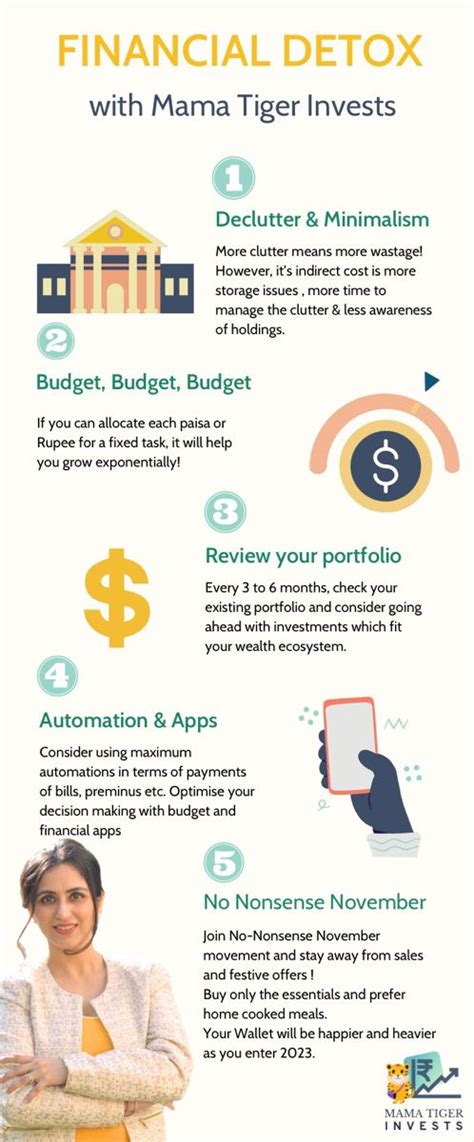 financial detox guide investing budget mom budgeting