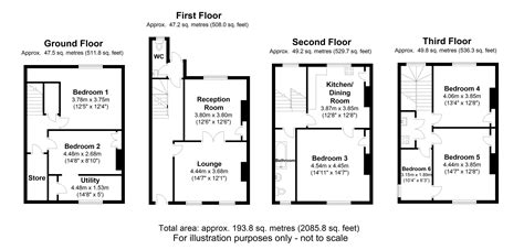 Camberwell Grove London: A Local Guide to the SE5 District 22