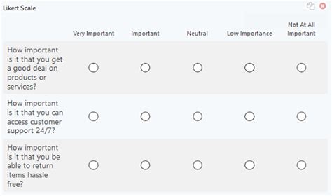 Likert Scale Questions 4 Best Types Of Questions Plus Examples