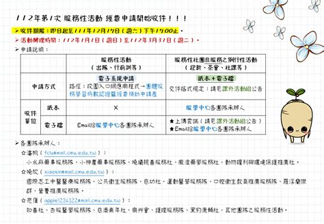 「重要公告」112年第1次 服務性活動 經費申請開始收件 中國醫藥大學學務處服務學習中心