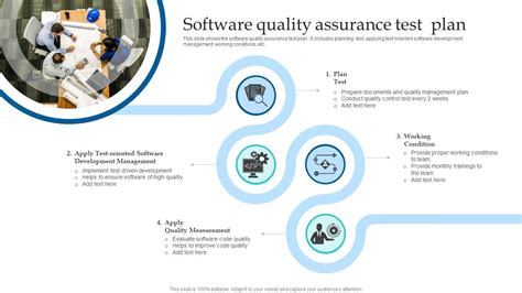 Software Quality Assurance Test Plan