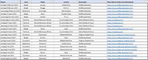 Calendrier Des Salons