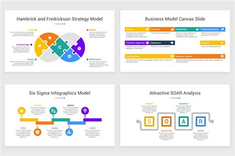 Strategic Management Model Powerpoint Template Nulivo Market