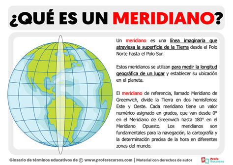 Qué Es Un Meridiano Definición De Meridiano