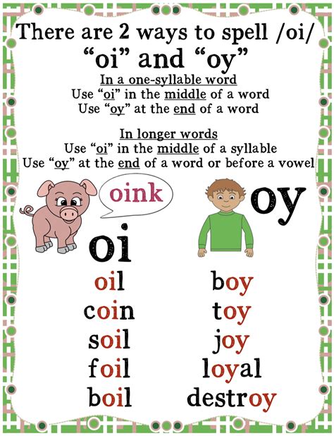 Teaching The Oi Oy Diphthongs Phonics Bundle Make Take Teach