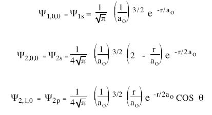 The Hydrogen Atom