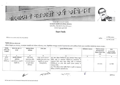 Bangladesh Public Service Commission BPSC Job Circular 2024 EBD JOB