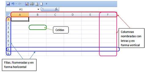 Curso De Excel Online FILAS Y COLUMNAS DE EXCEL