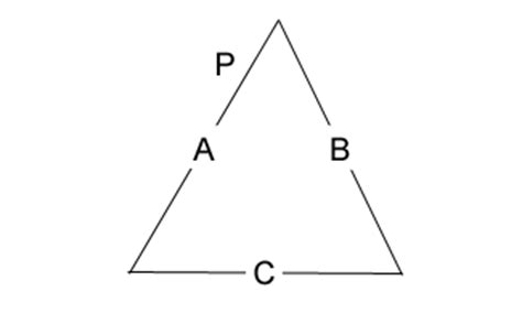 Calculate the Perimeter of a Triangle | Formula on Calculator Market