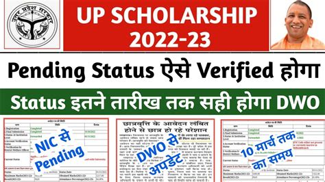 Up Scholarship Status Update Kab Hoga Up Scholarship Kab Tak Aayega Up