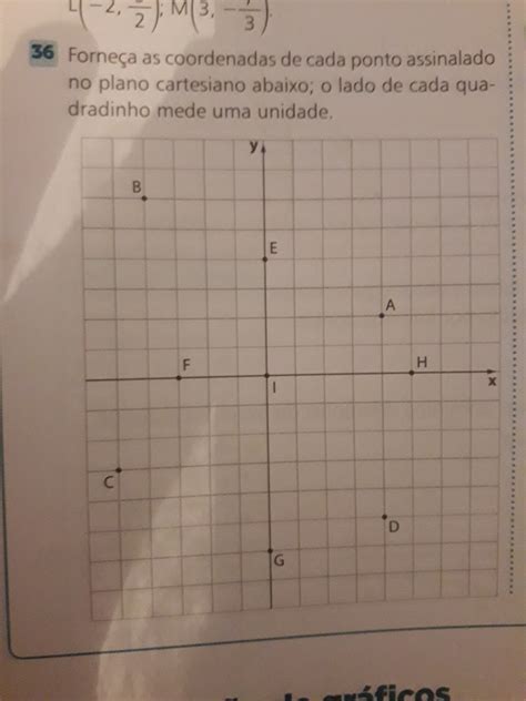 Forneça As Coordenadas De Pontos Dados No Plano Cartesiano Abaixo O