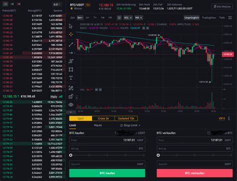 bitcoin exchange  anbieter im vergleich