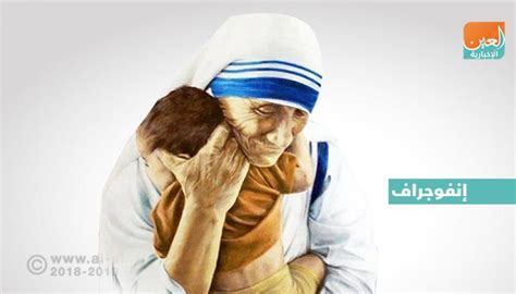إنفوجراف اليوم الدولي للعمل الخيري