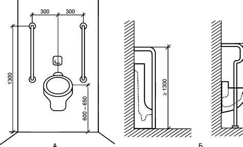 Поручни для инвалидов в туалет размеры установки фото