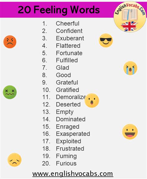 20 Feeling Words List English Vocabs