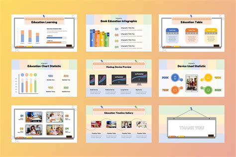 Whiteboard – Education Style Powerpoint Template | TMint