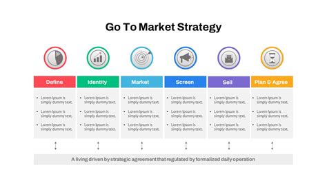 Unique Selling Proposition Usp Slide Template Slidekit