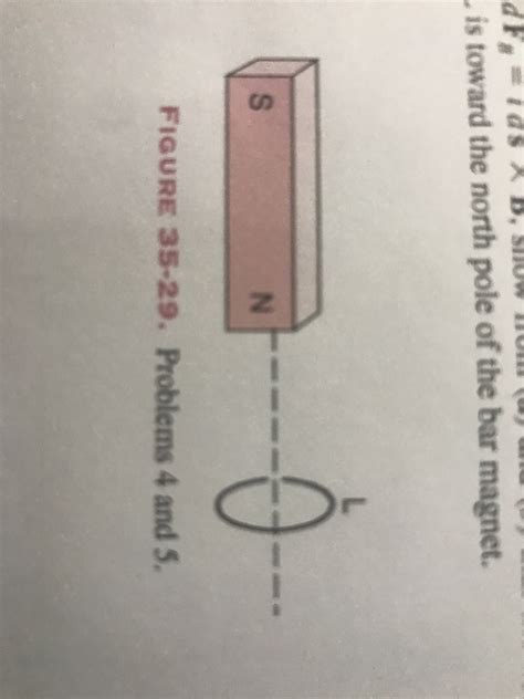 Solved A diamagnetic substance is (weakly) repelled by a | Chegg.com