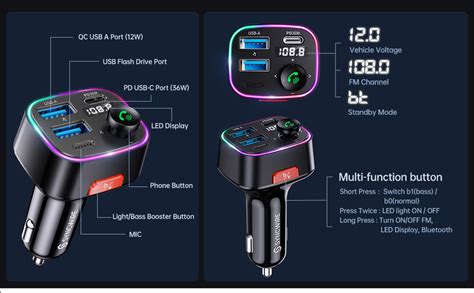 Syncwire Bluetooth Fm Transmitter For Car W Max Dual Usb Car