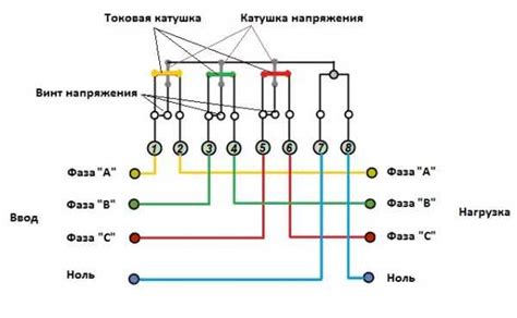 2 фазный счетчик. 3 х фазные счетчики электроэнергии прямого включения ...