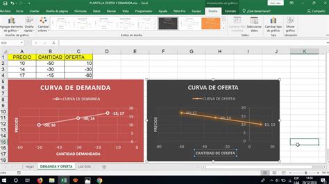 Gr Fica De Oferta Y Demanda En Excel O Cualquier Versi N