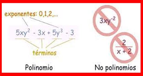 Polinomios Polinomios Expresiones Algebraicas Lecciones De Matem Ticas