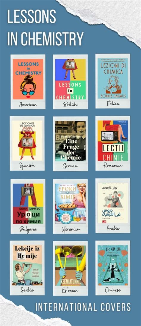 Lessons In Chemistry Book Club Guide With Discussion Questions