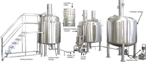 Syrup Manufacturing Vessel Sugar Syrup Manufacturing Vessel