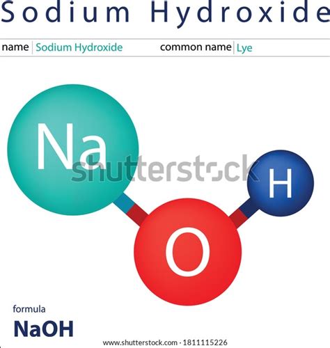Molécula Del Hidróxido De Sodio Ilustración Del Vector 43 Off