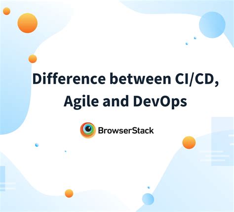 Continuous Testing In Devops Detailed Guide Browserstack