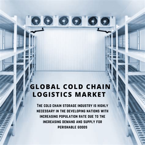 Global Cold Chain Logistics Market 2024 2030 November 2024 Updated