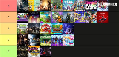 Games I Have Played So Far Tier List Community Rankings TierMaker