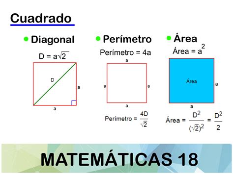 Formula Para Sacar Area Y Perimetro De Un Cuadrado Printable