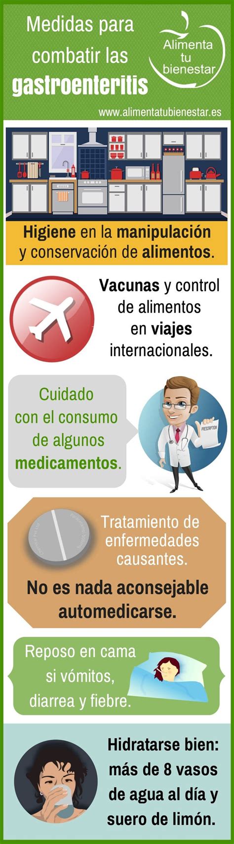 Qué Es Y Cómo Actuar En Casos De Gastroenteritis