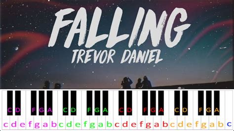 Falling by Trevor Daniel (TikTok) | Piano Letter Notes