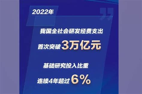 科技部：2022年全社会研发经费支出首次突破3万亿元 凤凰网视频 凤凰网