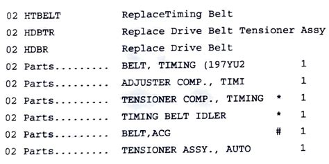 Cost To Replace Timing Belt On Hondo Pilot Timing Belt Repla