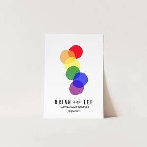 Personalised Gay Anniversary Gift Gay Couple Gift Couple Name Prints