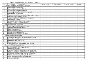 Diagnoza specyficznych trudności w matematyce Diagnoza specyficznych