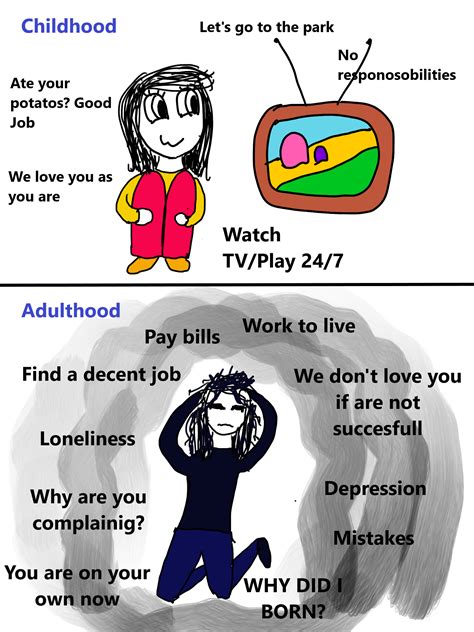 That harsh difference between childhood and adulthood : r/antinatalism