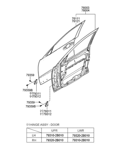 76003 2B020 Genuine Hyundai Panel Assembly Front Door LH