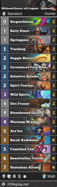 Wildseed Hunter Legend Jambrehs Hearthstone Standard Decks