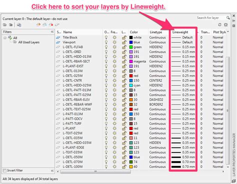 Convert Lineweight Based Plot Styles To Color Based Ctb Plot Styles