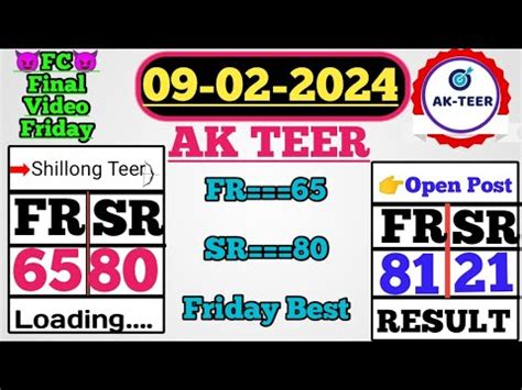 Ak Teer Shillong Amazing Fc Final Friday Special Hit Guti