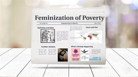 Feminization Of Poverty By Syrian Black On Prezi