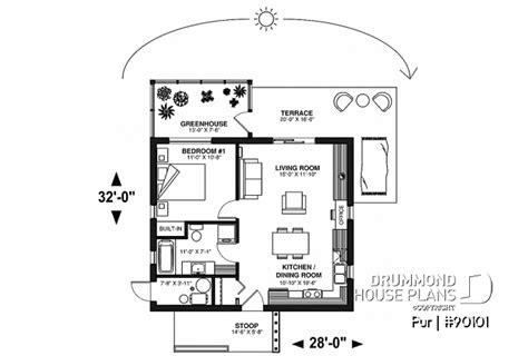 Greenhouse Blueprints Plans Mechanicals