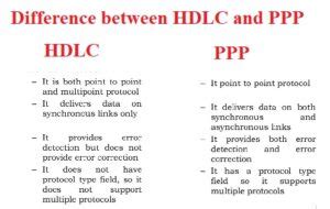 Difference Between HDLC And PPP The Engineering Knowledge