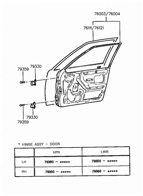 76004 33113 Genuine Hyundai Panel Assembly Front Door RH