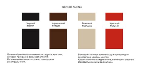 Логотип шашлычной :: Behance