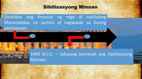 Solution Kabihasnang Klasiko Ng Greece Studypool